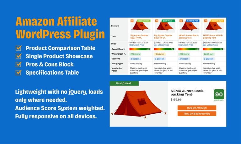 Amazon Affiliate Kit – Amazon Affiliate WordPress Plugin