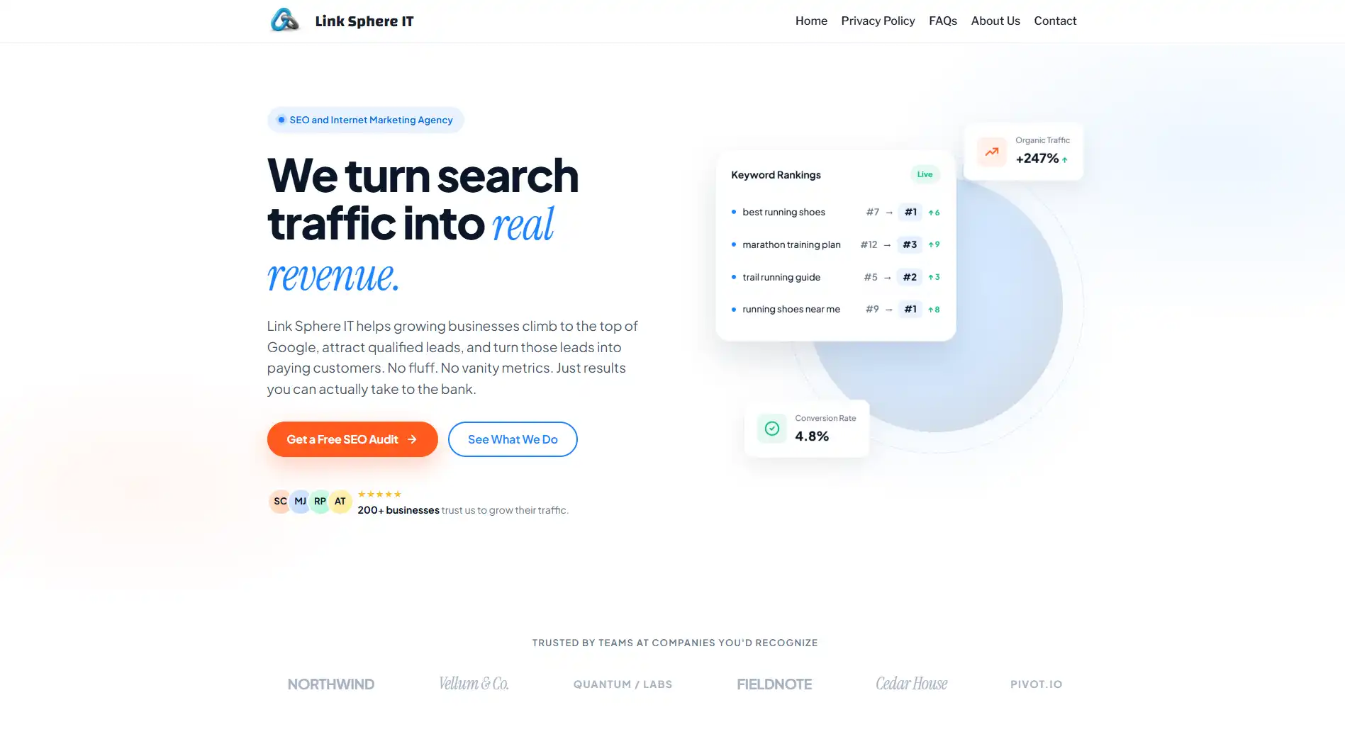 Complete wordpress website setup from Scratch