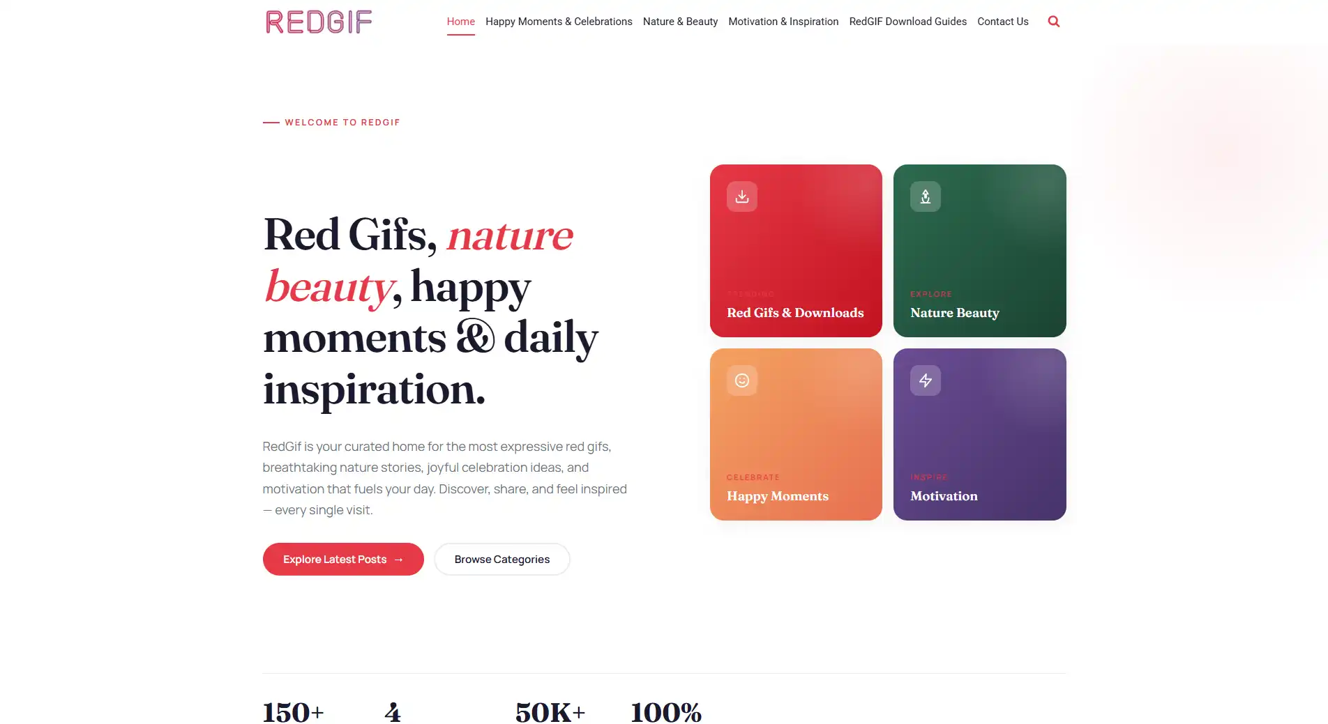 Redesign wordpress website